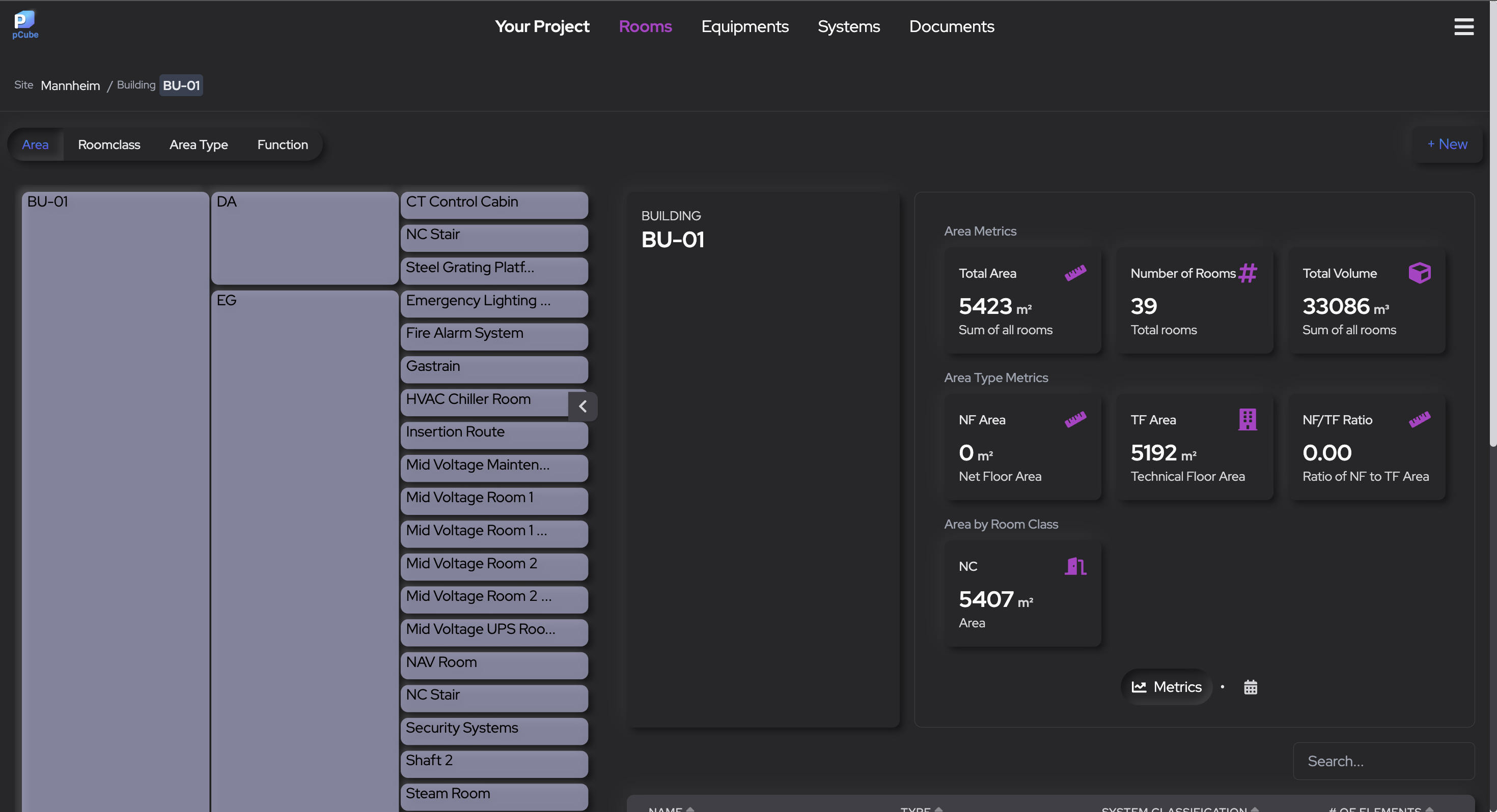 pCube Product — Rooms